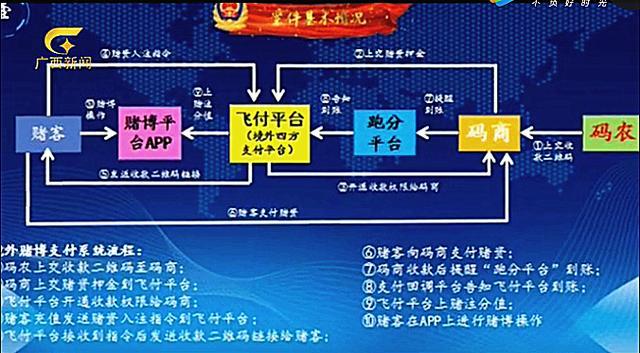 易币付平台安全吗-ustd交易app下载