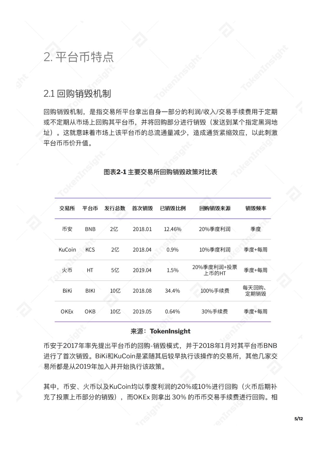 电报客服网站代码怎么写的简单介绍