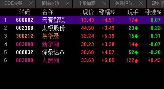 狐狸钱包怎么用星火链-狐狸钱包怎么用星火链打开