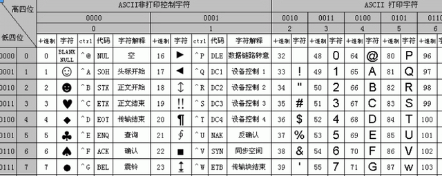 电报是语音吗-电报式语言名词解释