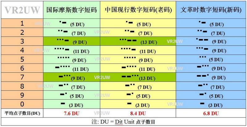 电报怎么设置汉字-电报怎么设置汉字知乎