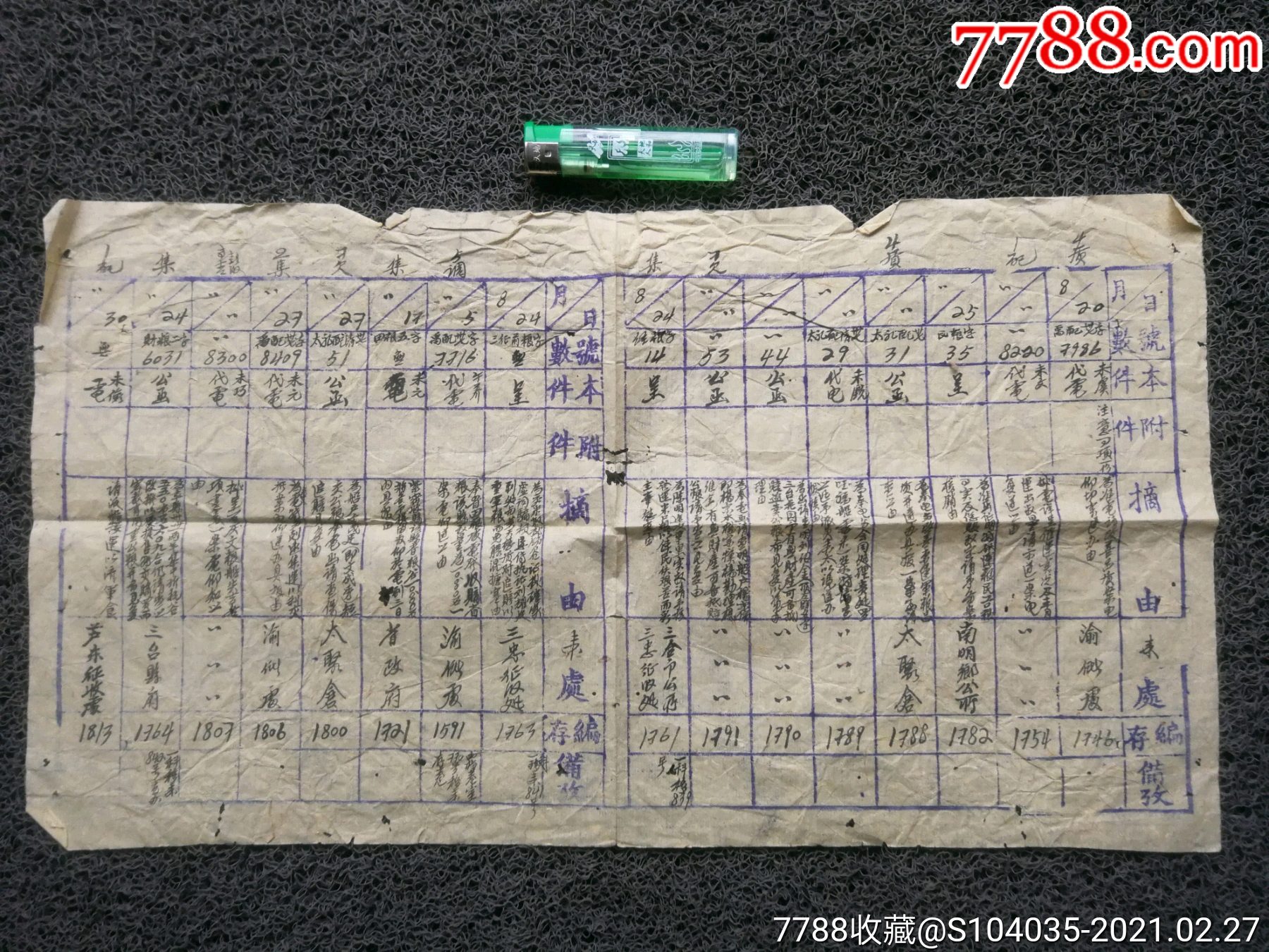 电报是怎么发送和接收的-电报是怎么发送和接收的信息