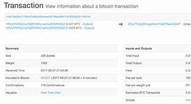 包含tp钱包里的usdt被盗了怎么办的词条