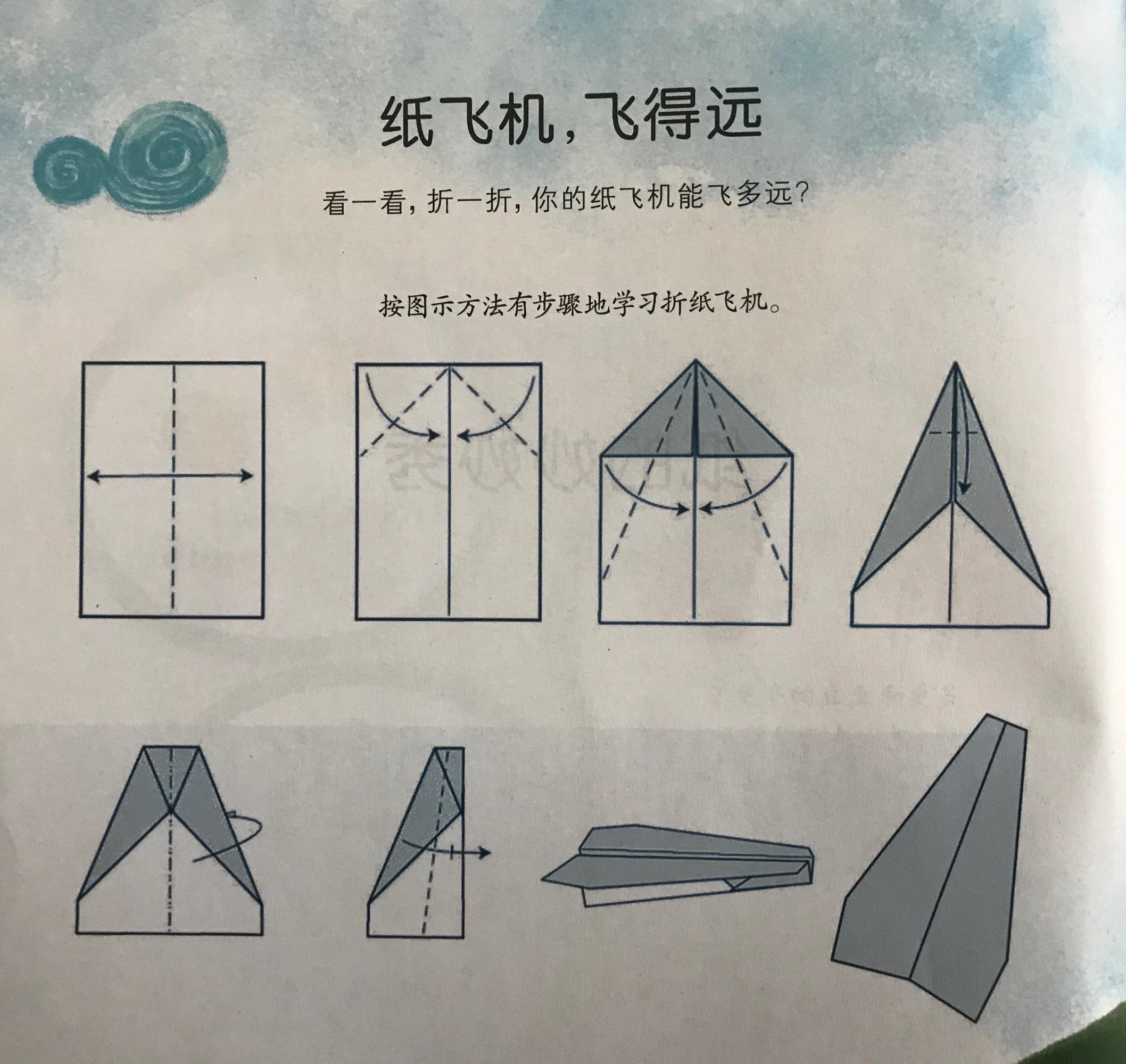 te纸飞机-telegeram官网
