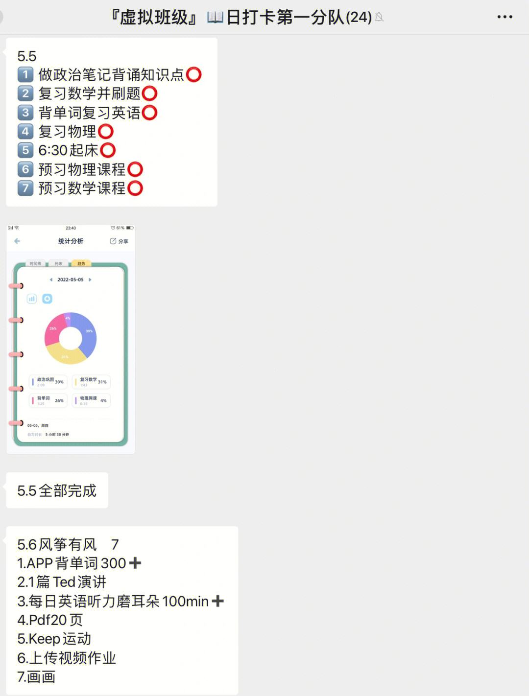 关于电报群有哪些的信息