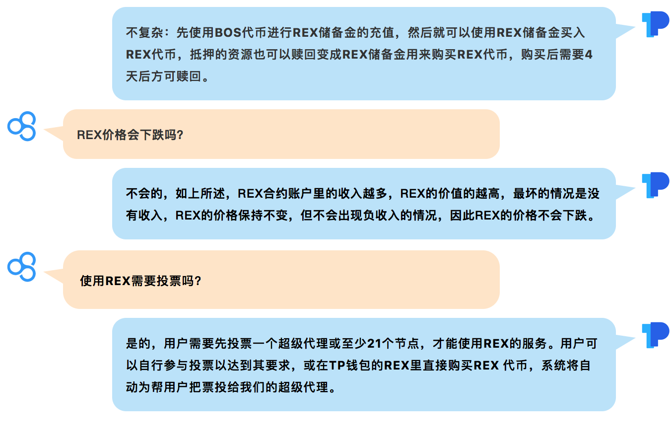 TP钱包有客服吗-tp钱包总部在哪里