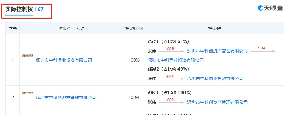 软件飞机上怎么找老板-飞机聊天软件怎么加好友
