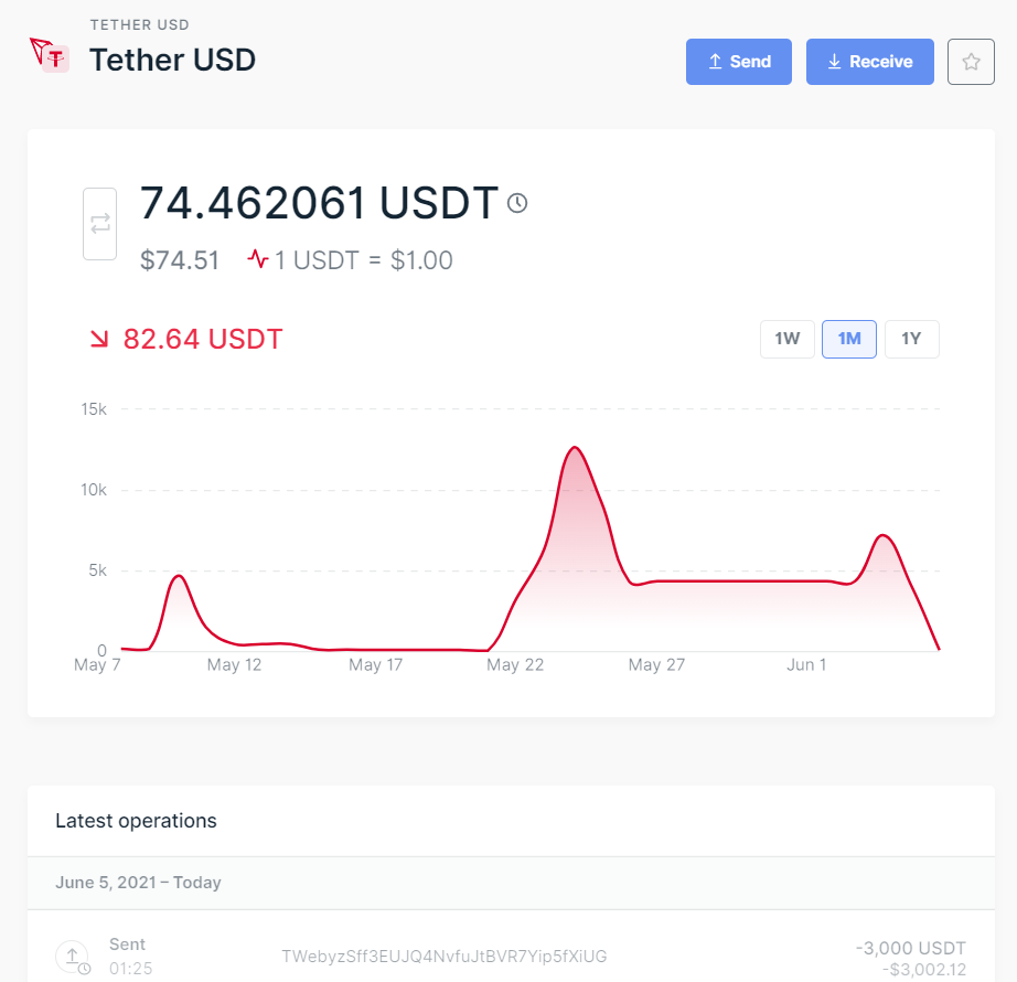 im钱包怎么添加usdt-im钱包怎么添加cru网络