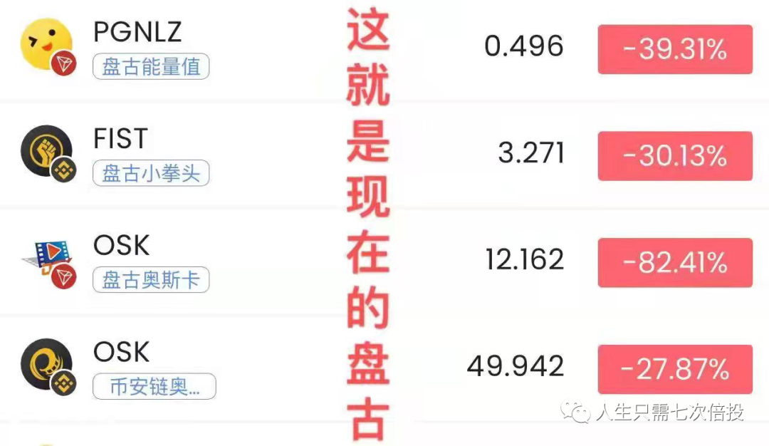包含tp钱包怎么下载盘古交易所的词条