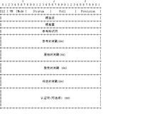 电报文对照表-电报格式及范文