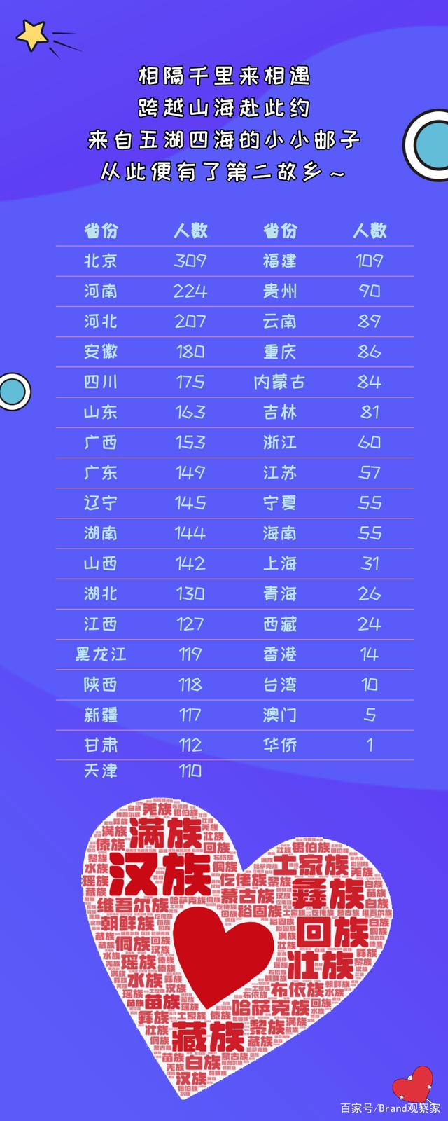 电报码怎么发的简单介绍