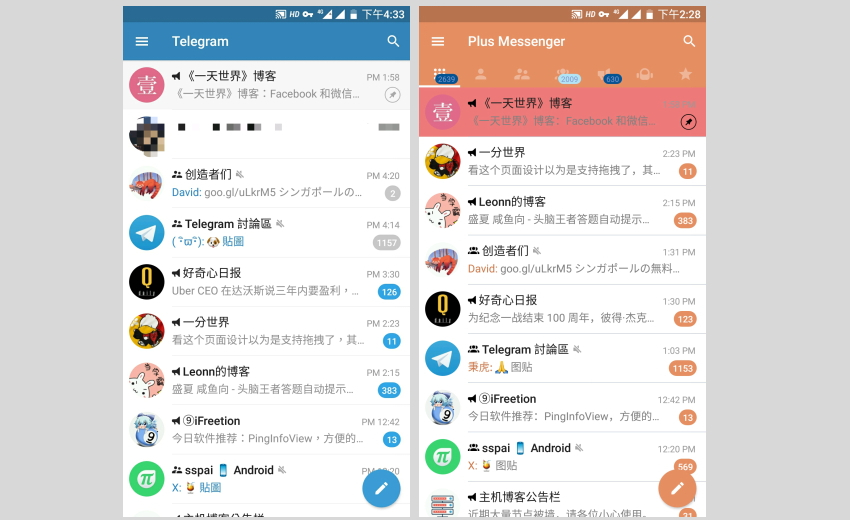 telegrammessenger网站的简单介绍