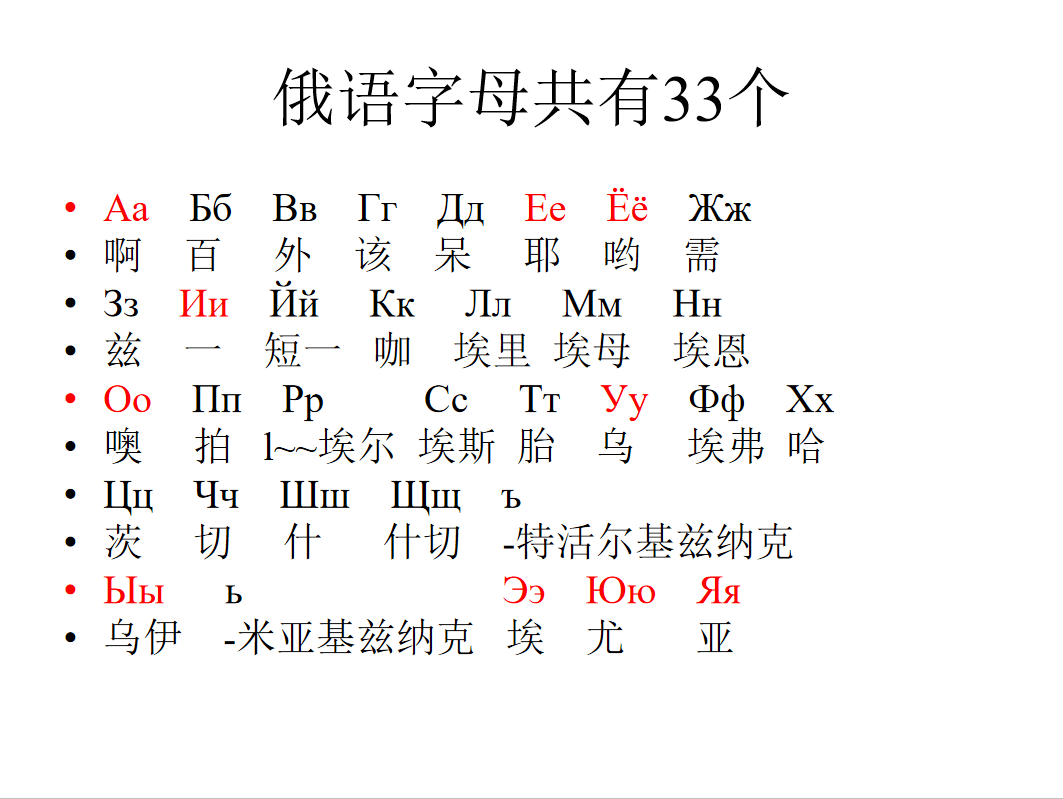 俄语翻译-俄语翻译价格