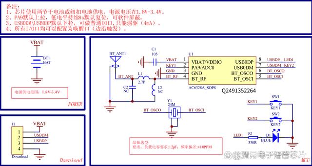 电报码6328-电报码的数字怎样表示的