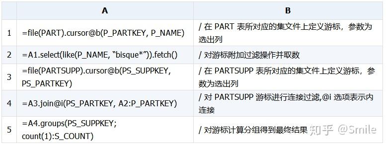 as2in1输入验证码错误-您输入的验证码错误请重新输入