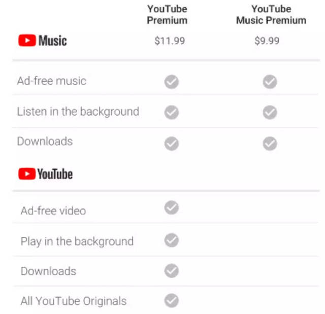 苹果手机怎么登陆youtube-苹果手机怎么登陆youtube账号