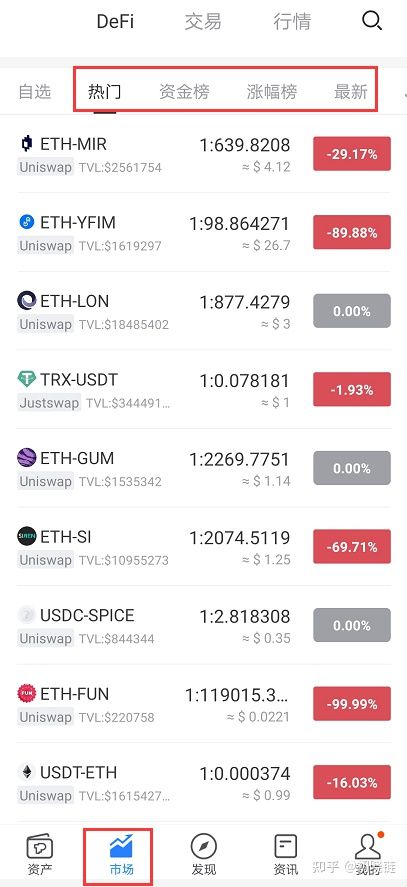 tp钱包里的币怎么交易-tp钱包转账错误可以找回吗