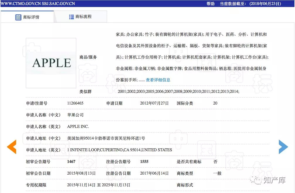 关于苹果telegreat添加代理的信息