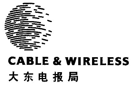 电报代码查询-电报码查询大全