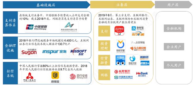 关于壹钱包转账到卡要手续费吗的信息