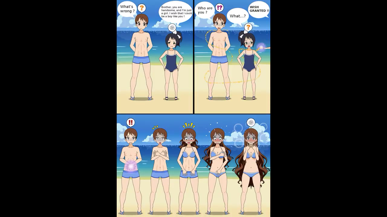 关于TG动画变身机器男变女1的信息