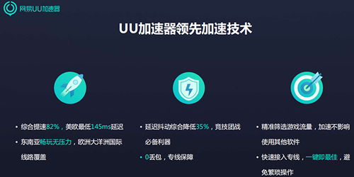 uu加速器破解版-uu加速器破解版免费下载