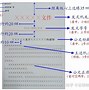 电报格式范文-电报格式范文怎么写