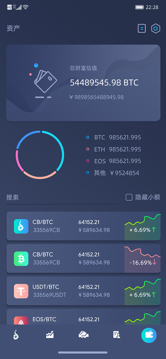 包含bitkeep钱包官网下载那个比较安全的词条
