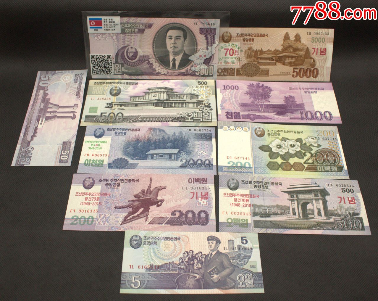 52个国家钱币符号-52个国家钱币符号简写