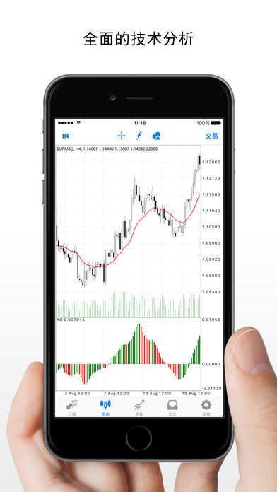 metatrader5安卓下载-metatrader5官网安卓下载
