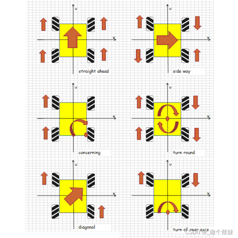 包含as2in1是什么软件的词条