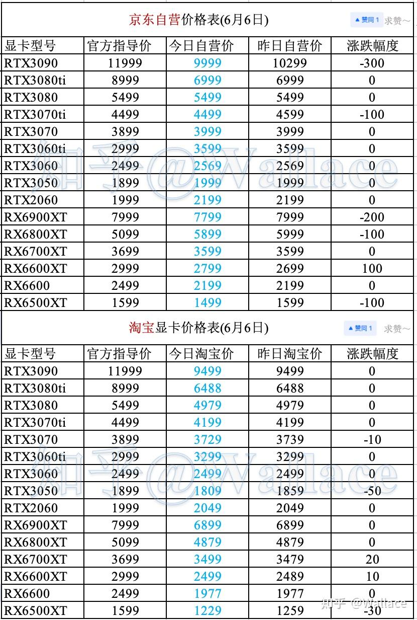 15usdt等于多少人民币-015usdt等于多少人民币
