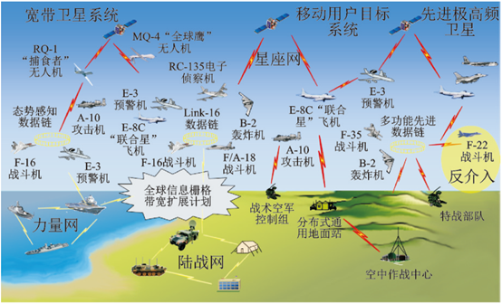 电报平台-电报平台账号