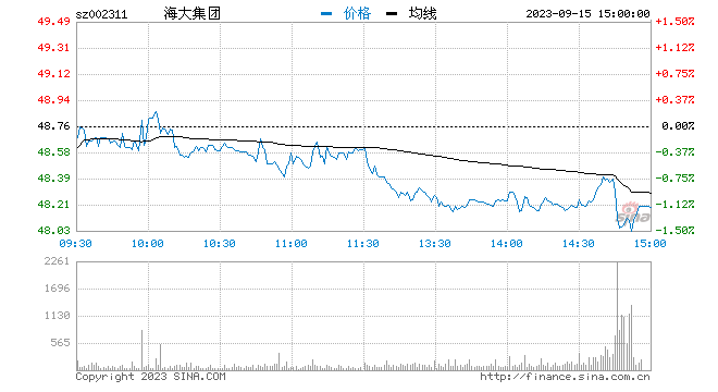 usdt人民币汇率30.88的简单介绍