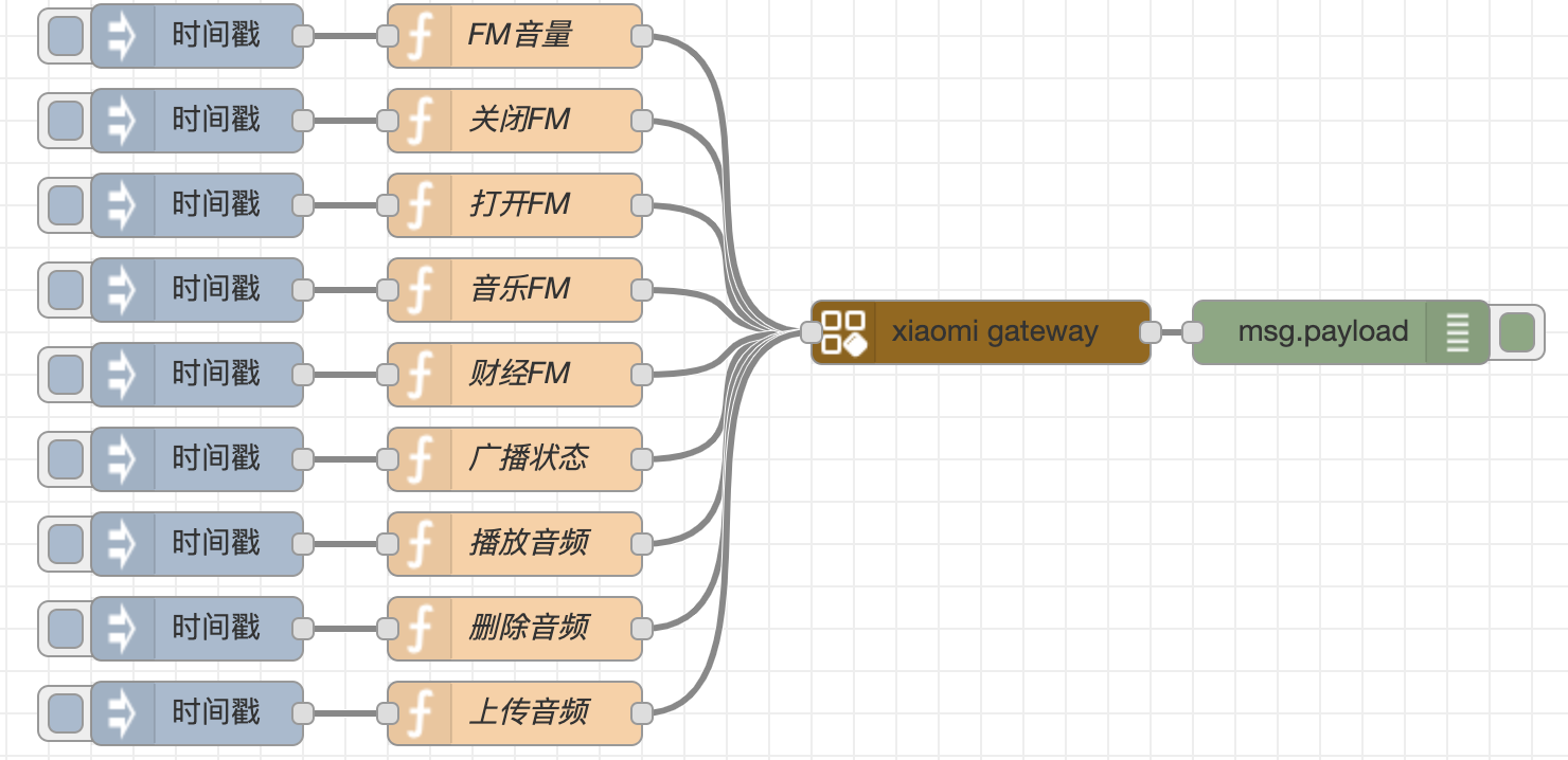 telegram怎么挂外网-telegram怎么看隐私内容