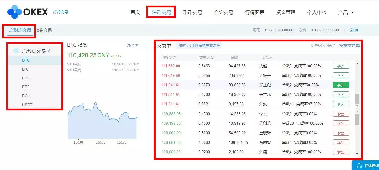 usdt怎么弄-usdt怎么弄到支付宝