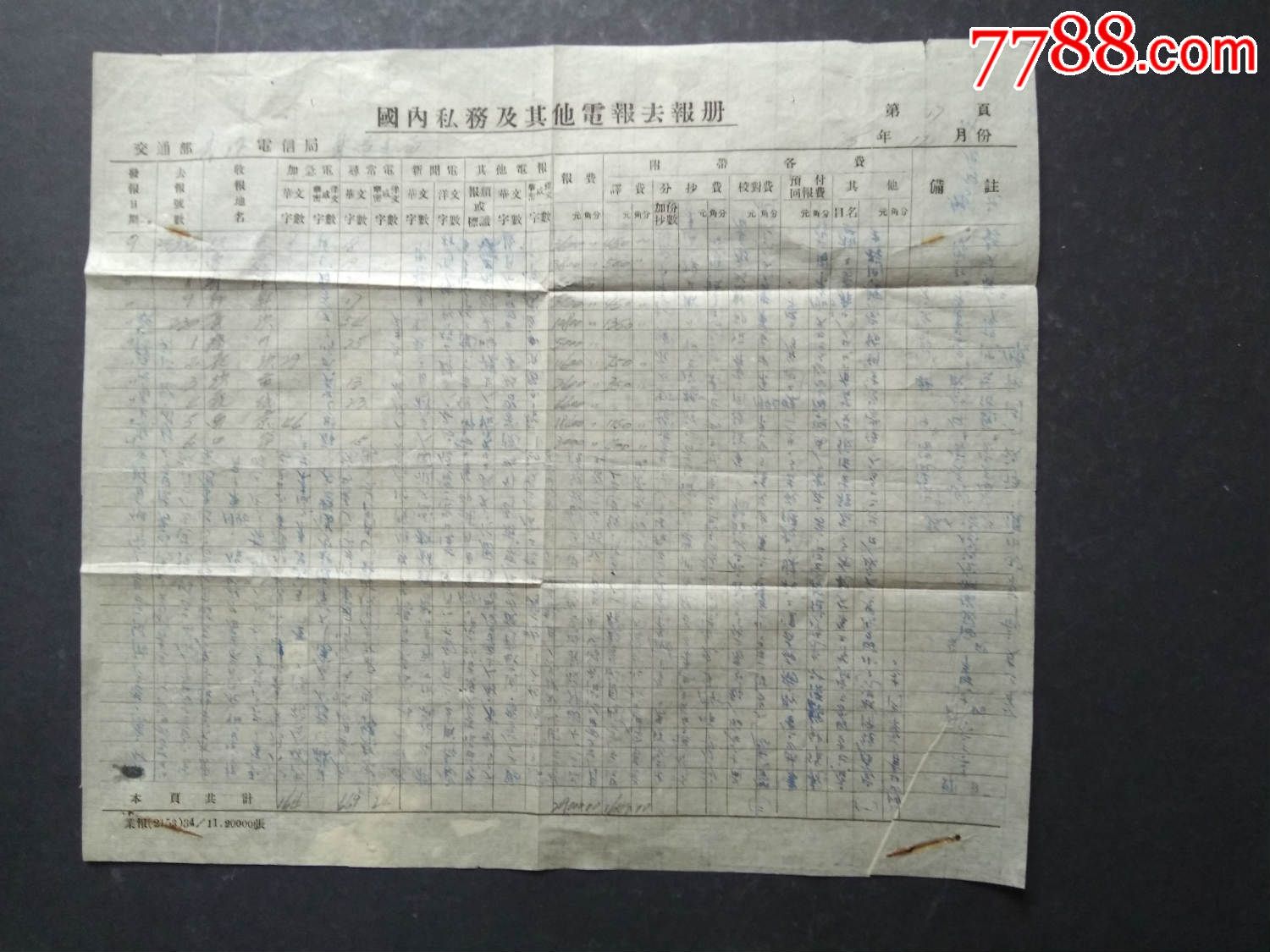 电报声音对应数字-电报的数字是怎么听出来的