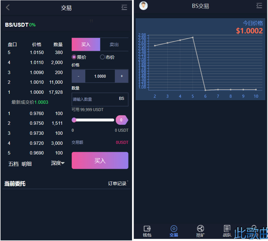 欧意易交易所下载挖矿-欧意易交易所下载挖矿是真的吗