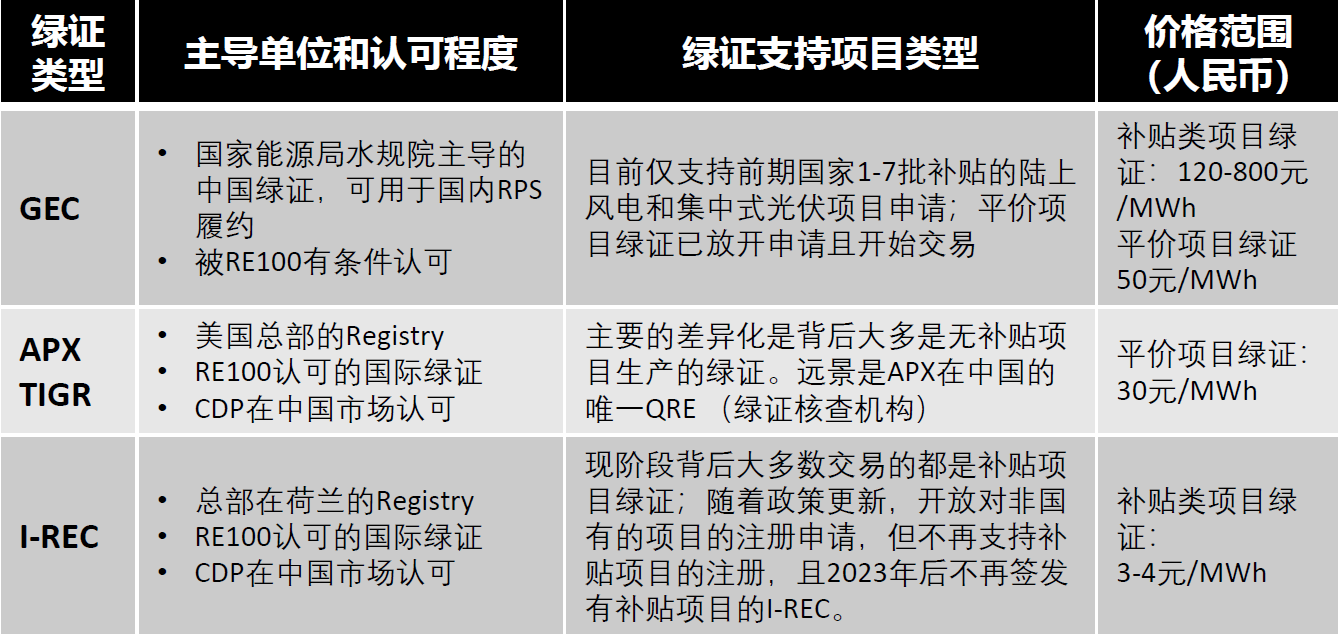 gec现在怎么样-gec现在怎么样了