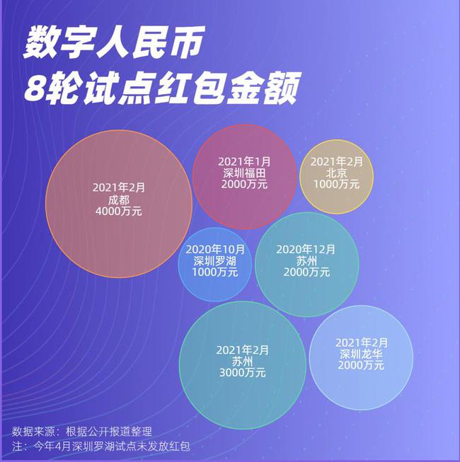 数字货币app-数字货币app下载