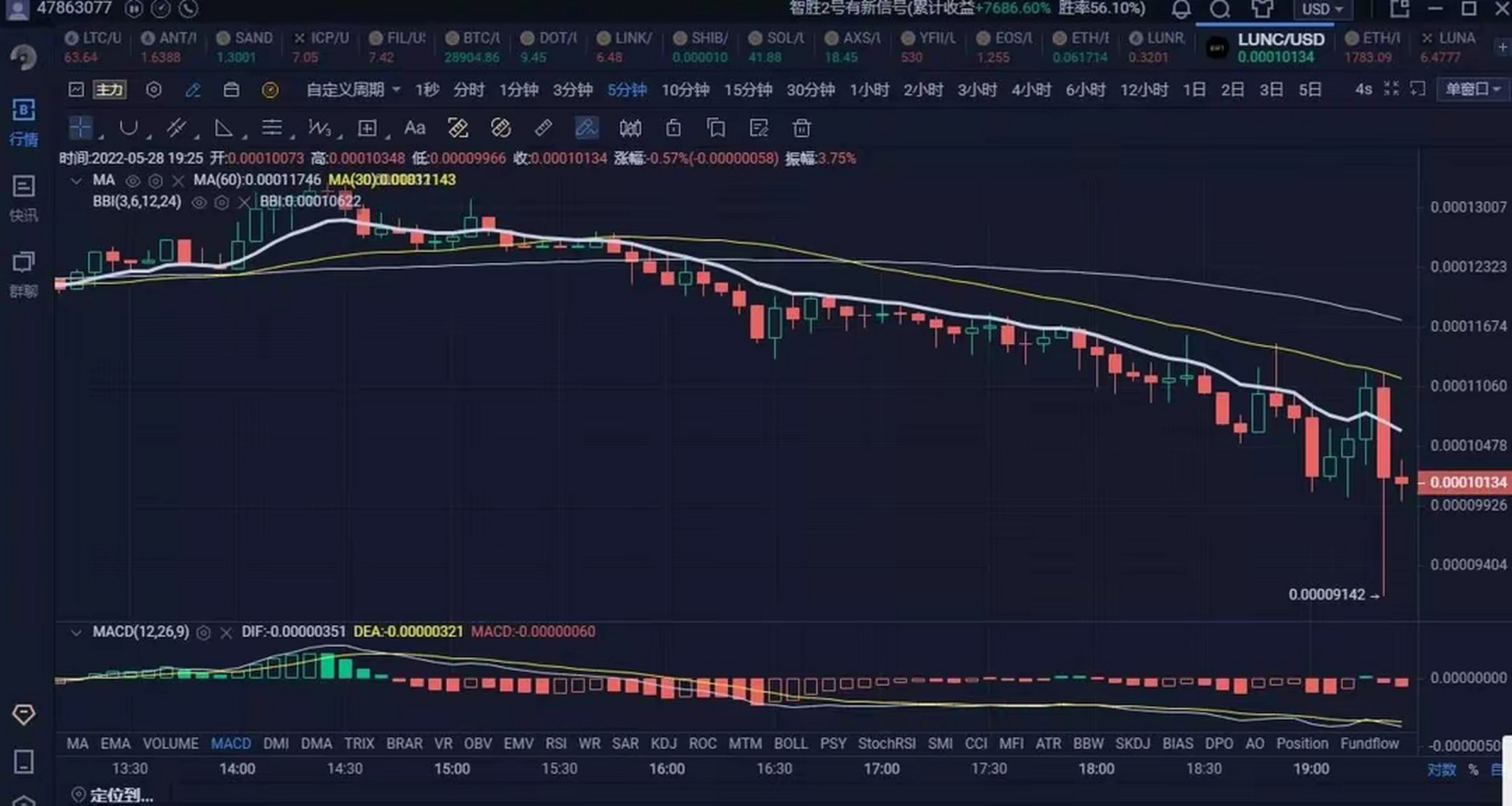 usdt官网交易所-usdt官网交易所蜂巢币
