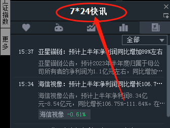 telegraph同款软件-Telegraph收不到验证码