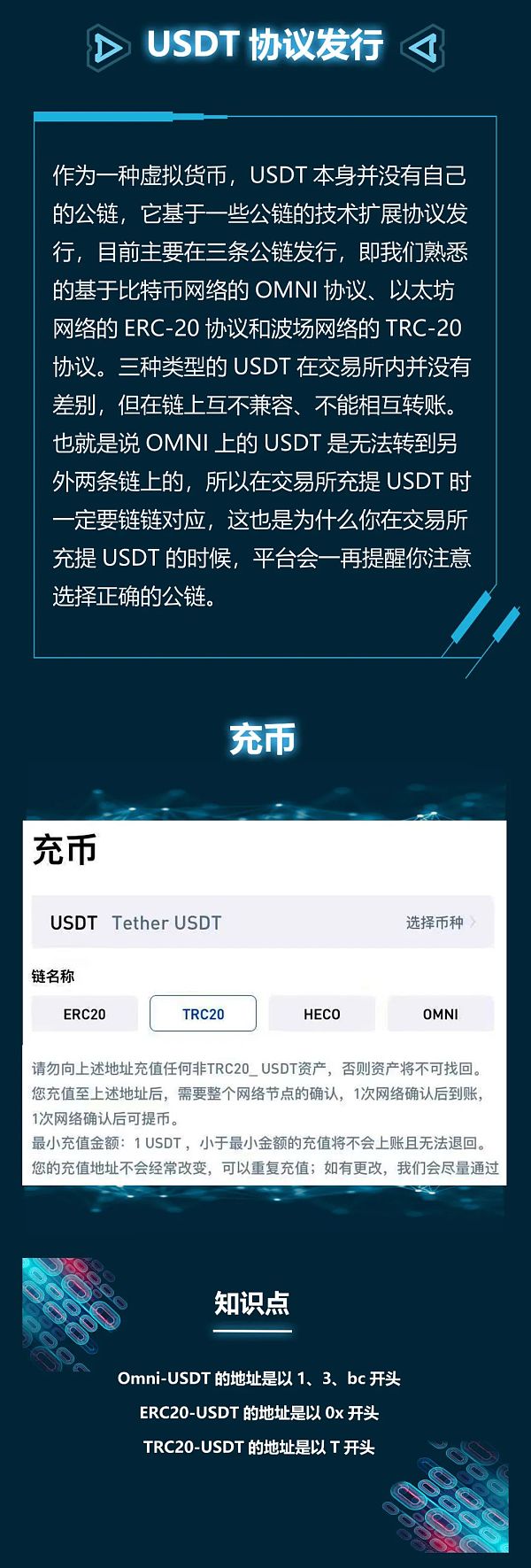 usdt钱包图片-usdt钱包app