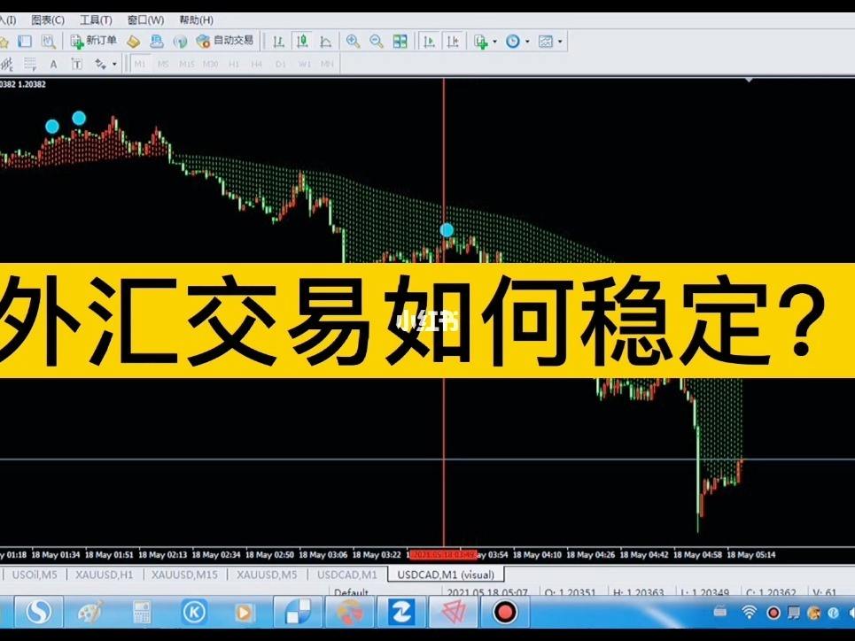 安卓版外汇mt4下载正版官网-metatrader 5官方下载