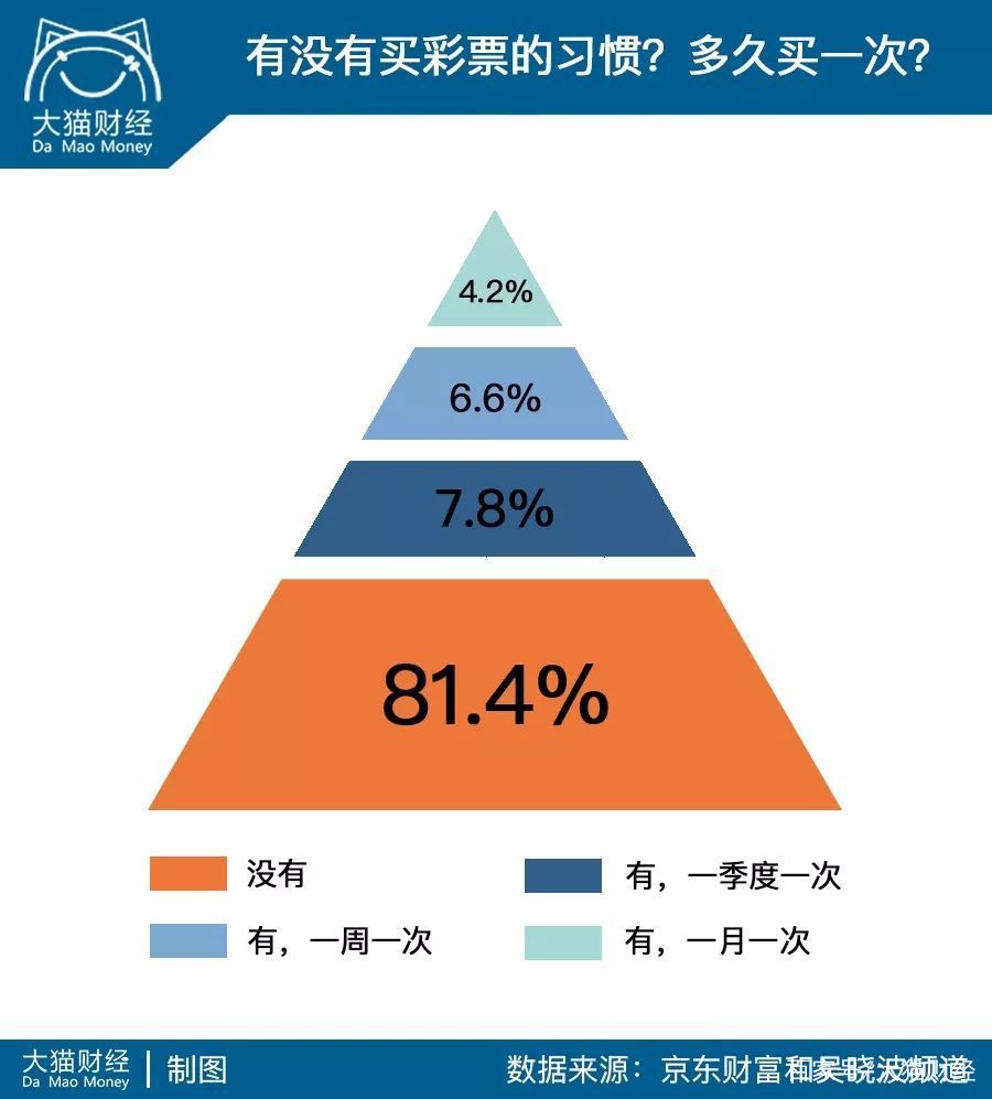 六个钱包是指什么-六个钱包是指什么意思
