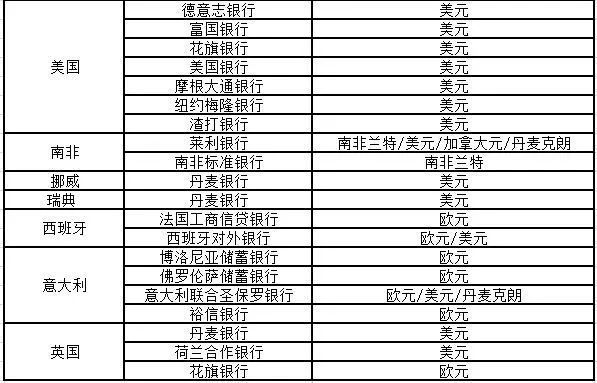 电报客服是什么意思-电报qun是什么意思