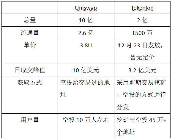 .imToken-imtoken钱包官网