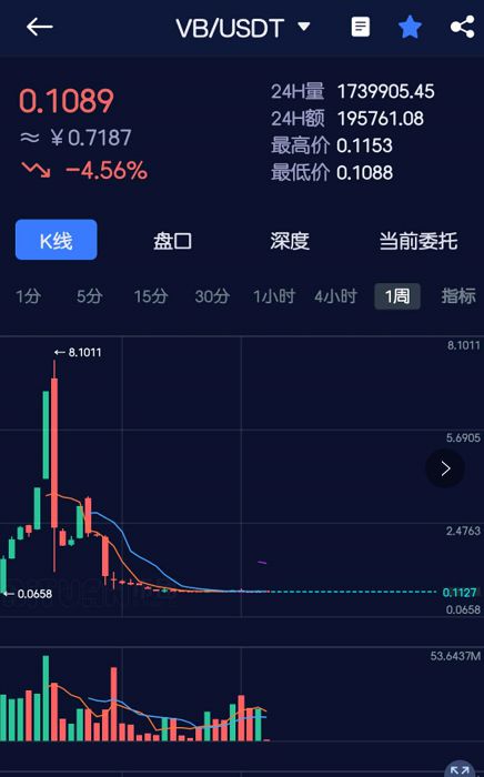 .imToken-imtoken钱包官网