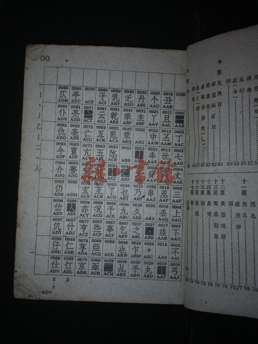 明传电报格式-明传电报和文件的区别