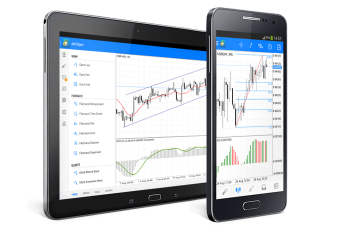 metatrader4下载安装安卓版-metatrader4安卓版2019官网